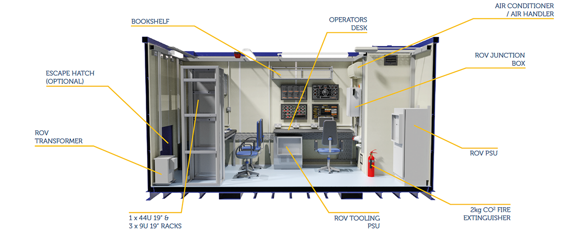 ROV Control Cabin