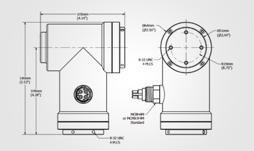 pan and tilt design section
