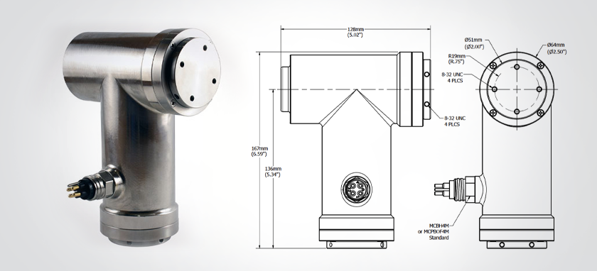pan and tilt positioners